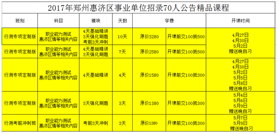 登封市事业单位面试时间(登封市乡镇事业编工资待遇)
