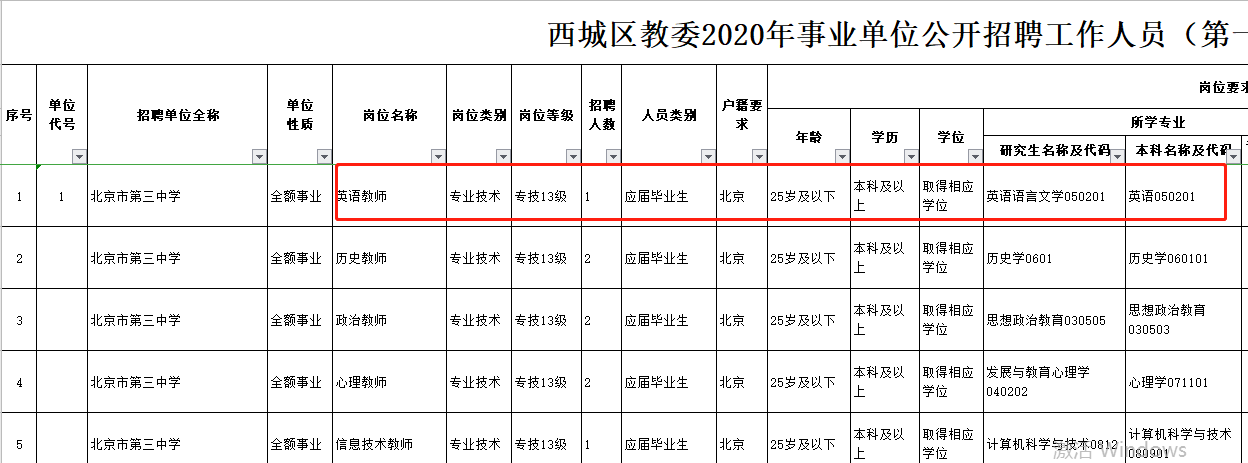 定州教师事业单位招聘网最新招聘信息网的简单介绍