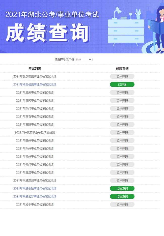 事业单位往年成绩怎么查询(2022湖北事业单位成绩公布时间)