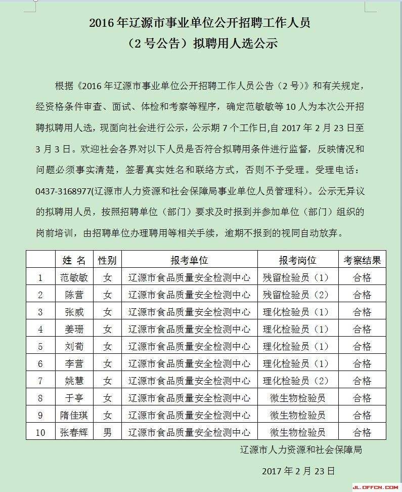 博兴县事业单位招聘网(博兴县事业单位体检公告)