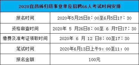 辽宁省事业单位招聘(2022年事业编报名入口)