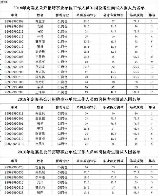 响水事业单位招聘2018的简单介绍