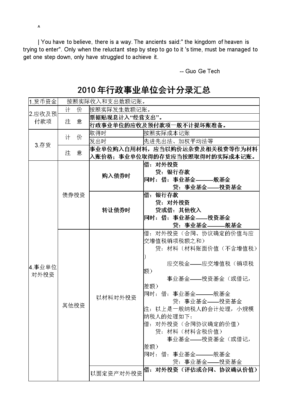 行政事业单位特征(事业单位有哪些岗位)