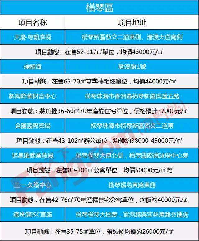 珠海横琴事业单位招聘情况(珠海市事业单位招聘2021)