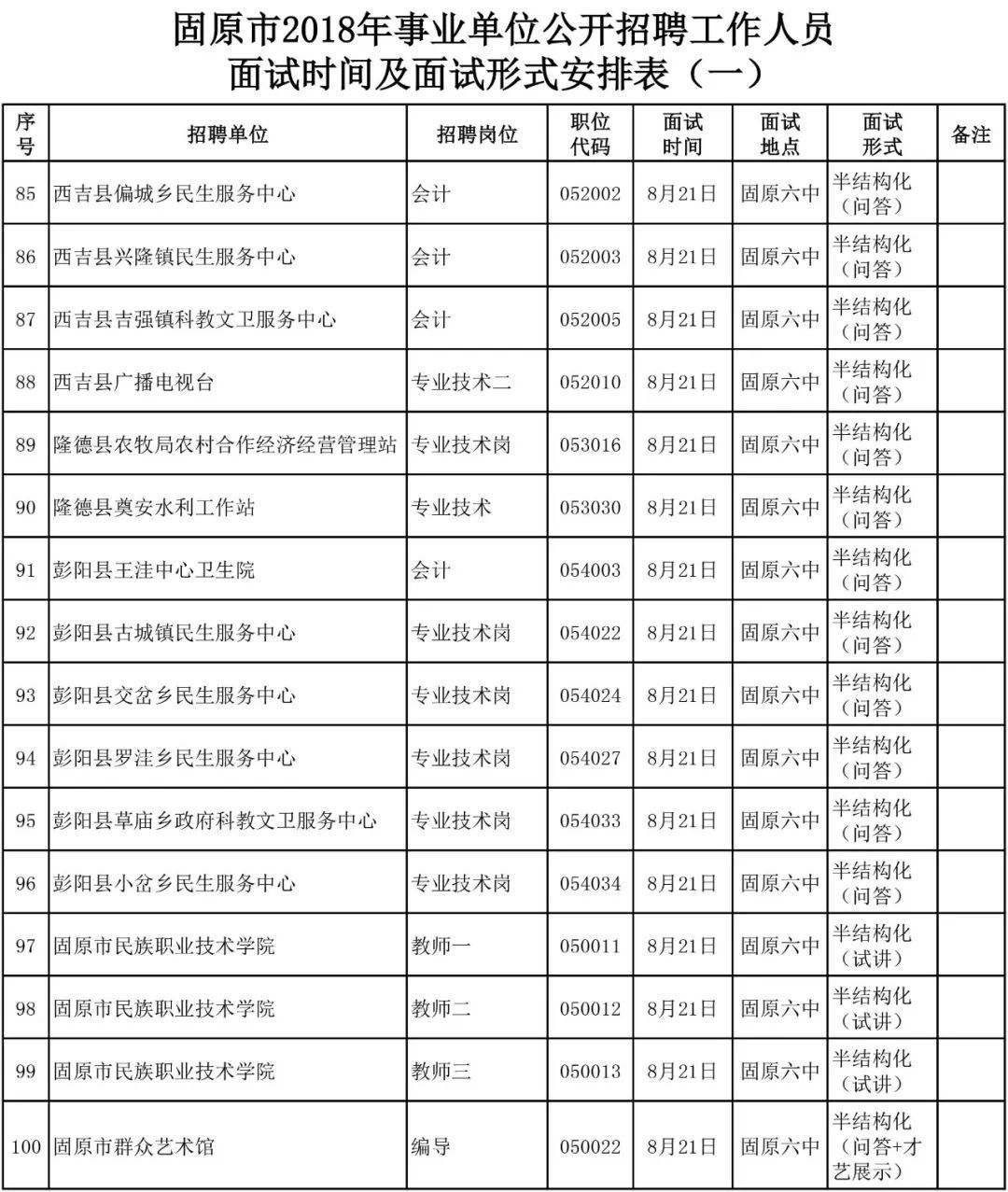 事业单位审批时间(事业单位审核一般多久)