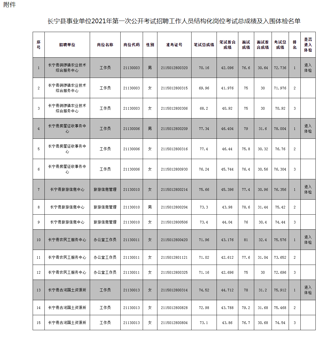 事业单位宜宾市情资料(2020年宜宾教师公招)