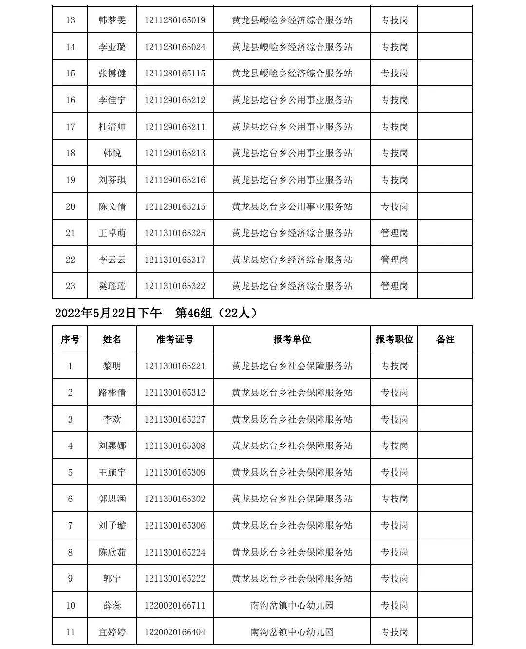 延安事业单位考试满分多少(延安事业单位考试报名入口官网)