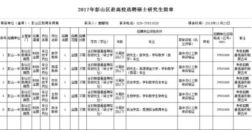 2017眉山事业单位排名(行政事业单位内部控制规范2017)