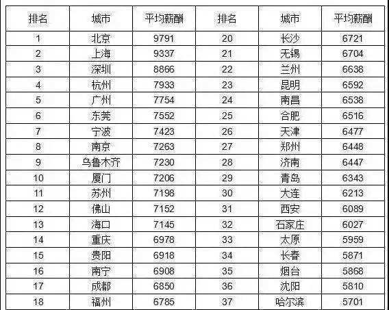 报社事业单位待遇(报社工作人员有编制吗)