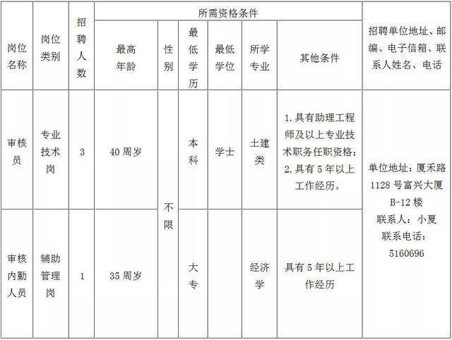 报社事业单位待遇(报社工作人员有编制吗)