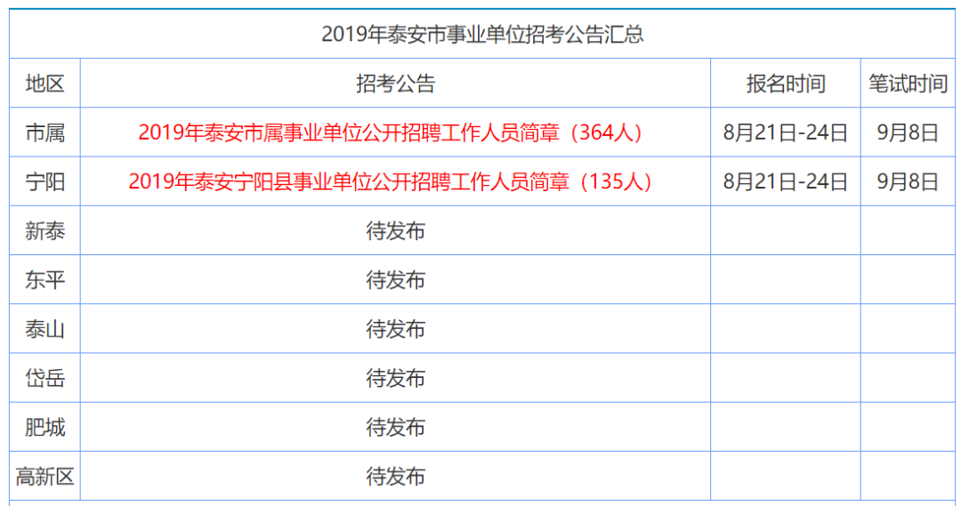 事业单位公告发布(2021年事业编最新通知)