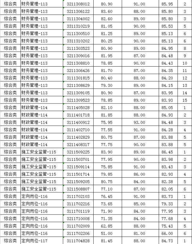 2011年平湖事业单位名单的简单介绍