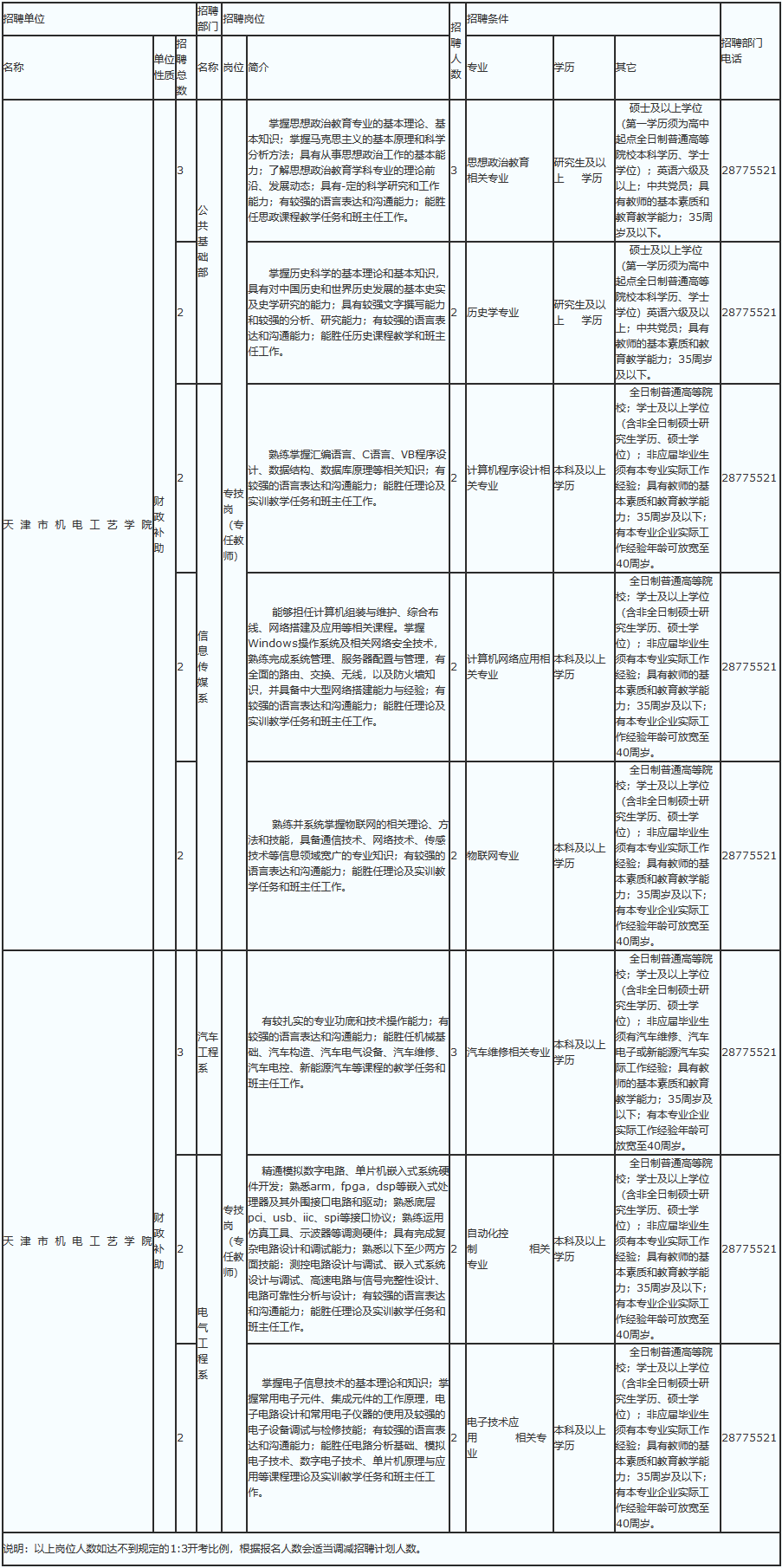 延津事业单位招聘网(2019年延津招聘教师)