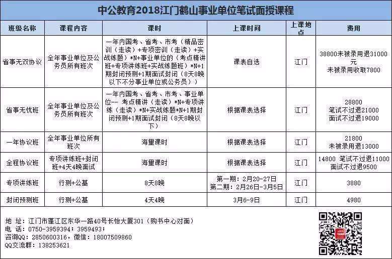 2016江门事业单位考试时间的简单介绍