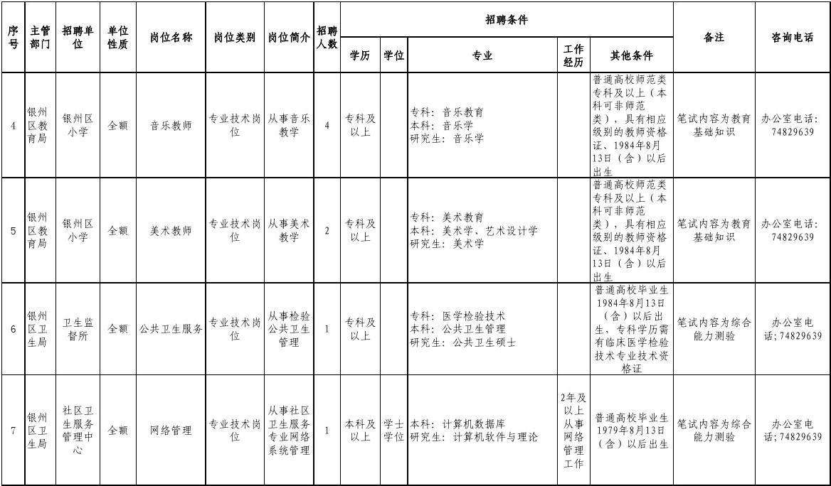 铁岭市事业单位公开招聘(2019铁岭市人事考试网官网)