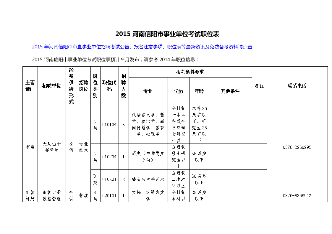 包含国土资源部事业单位考试的词条