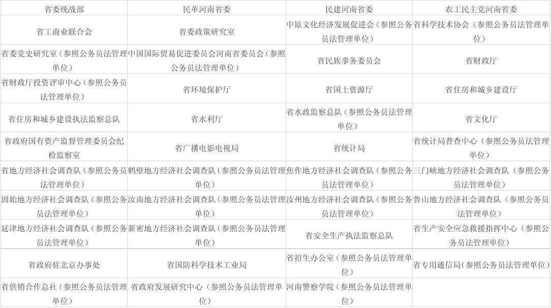 参公事业单位参公管理批准前(事业单位改革后还有参公单位吗)