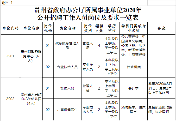 事业单位基本情况简介(事业单位考试范文30篇)