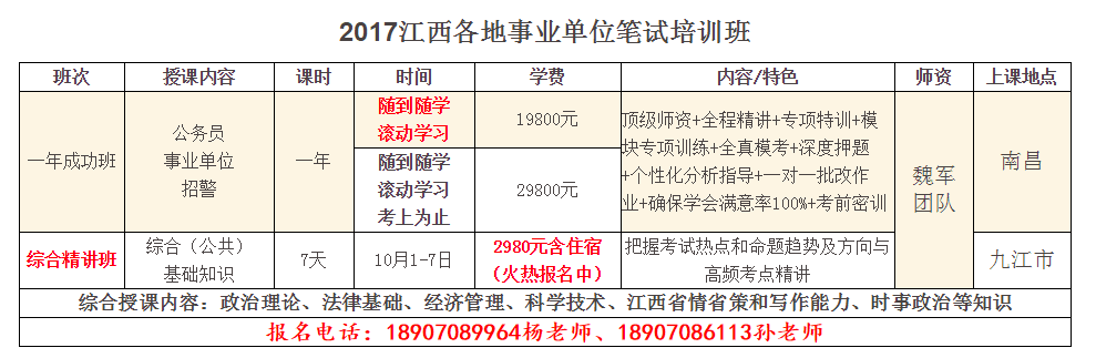 2017江阴事业单位考试(2021江阴事业单位录取名单)