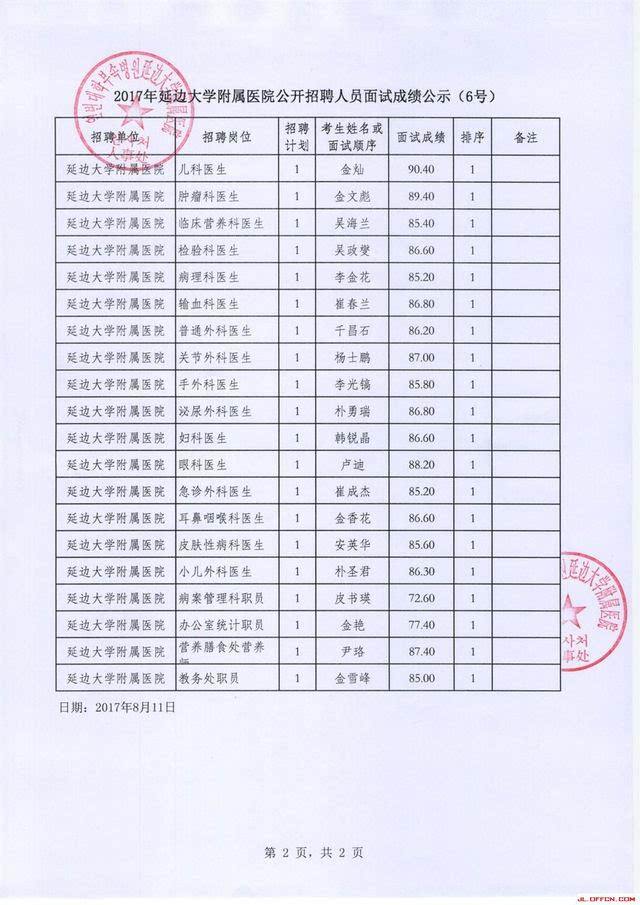 玉林事业单位考试公告(玉林市事业单位招聘报名入口)