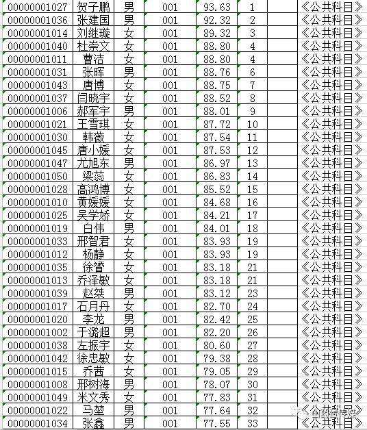 2017祁县事业单位解析的简单介绍