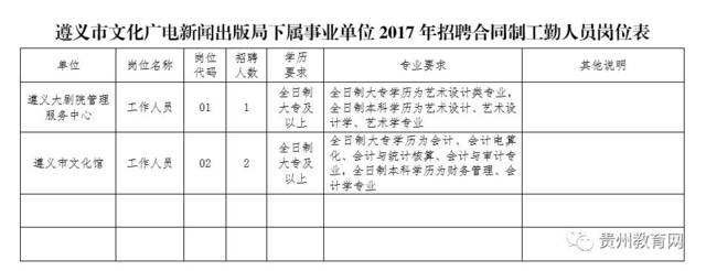 劳动局是不是事业单位(劳动局是事业单位还是公务员)