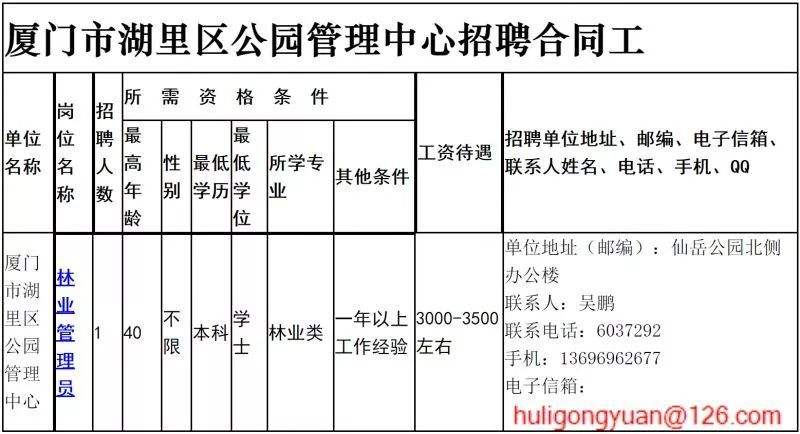 厦门市翔安区事业单位(厦门事业单位招聘2020)