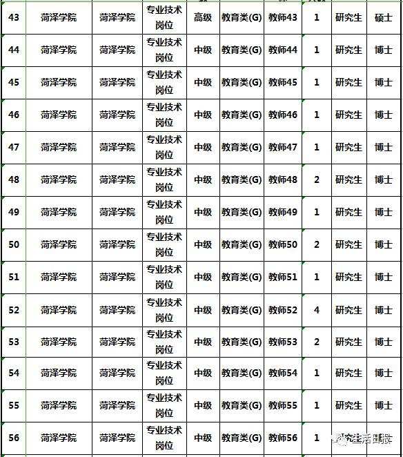 山东机关事业单位增资(山东事业编改革2021)