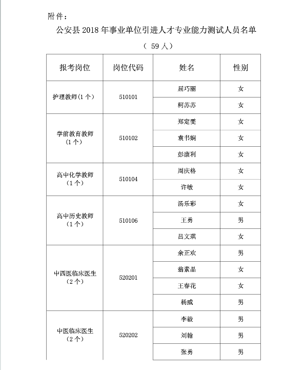 荆州事业单位养老保险(荆州养老保险缴费标准2020)