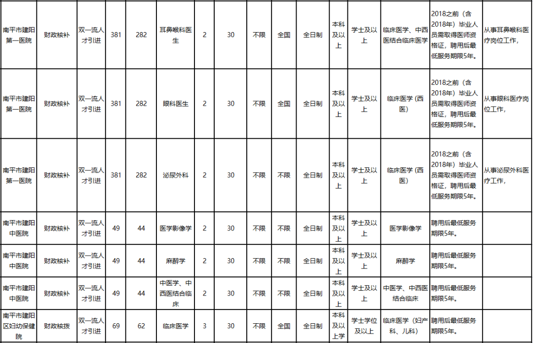 事业单位会查学位证吗(入职后hr会查学位证吗)