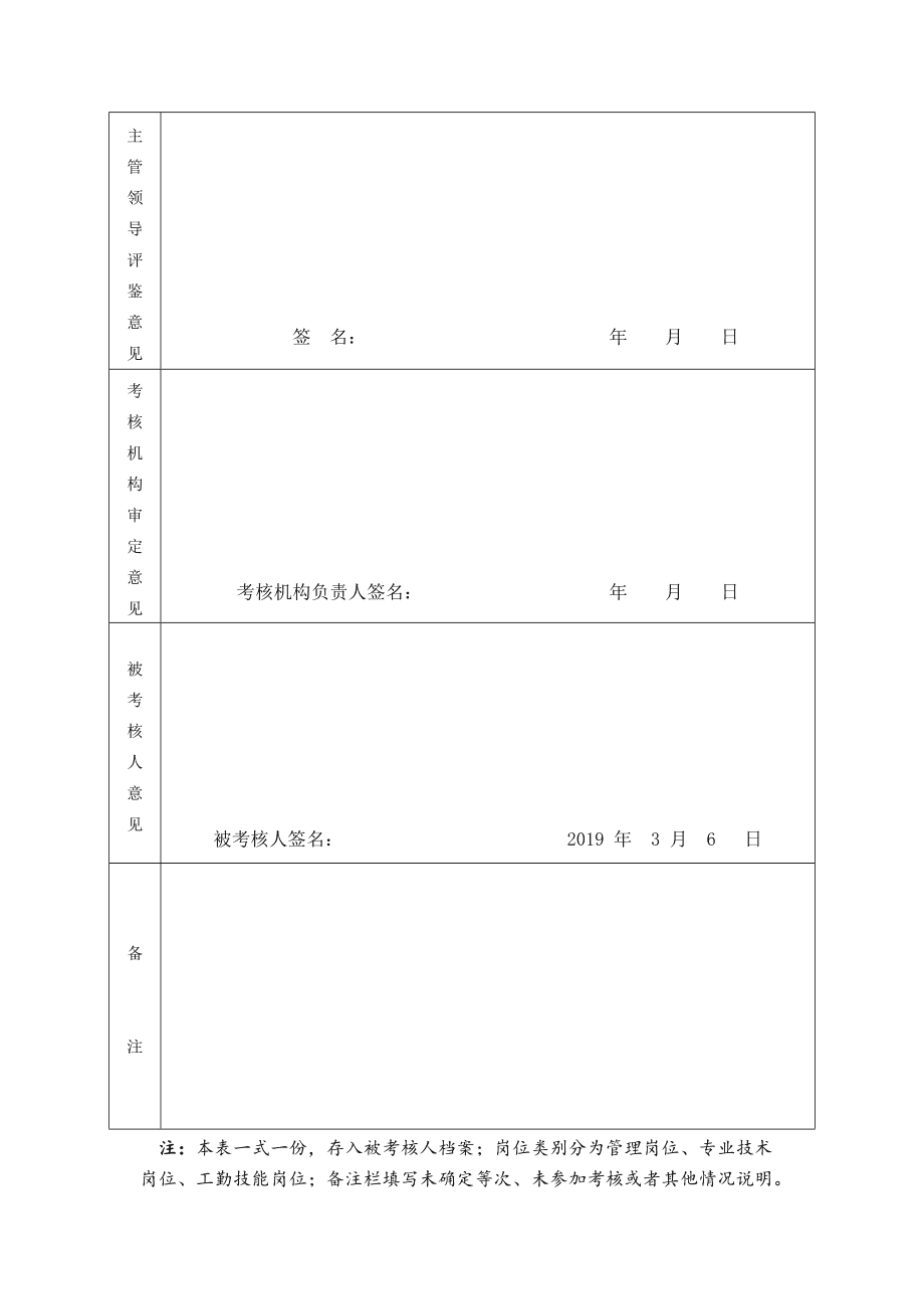 事业单位工作人员年度考核(2021年事业单位考核个人总结)