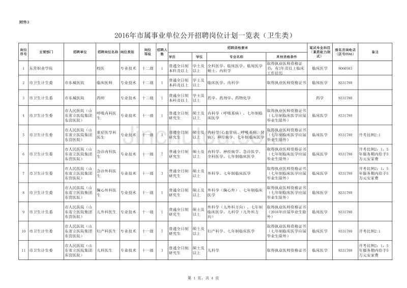 关于2016苏州市事业单位招聘的信息