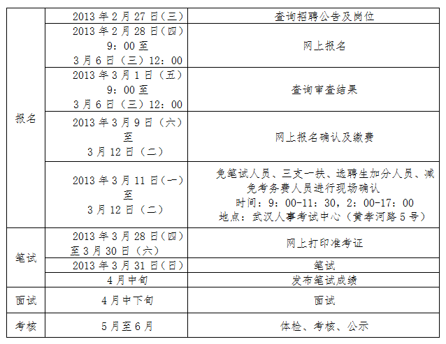 武汉市事业单位招聘(武汉国企事业单位招聘)