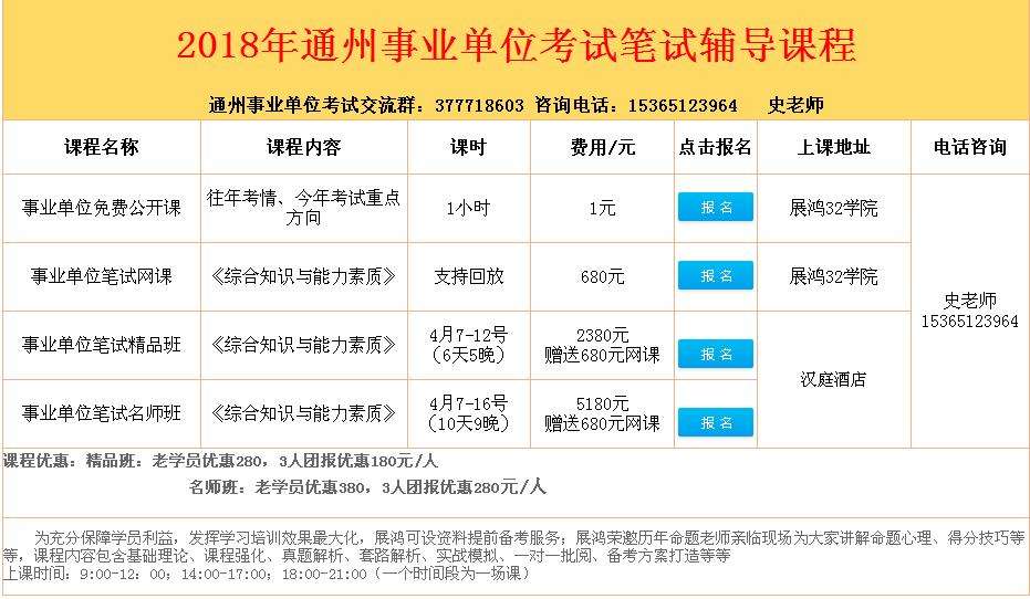 2013南通事业单位考试(2021年南通事业编报名时间)