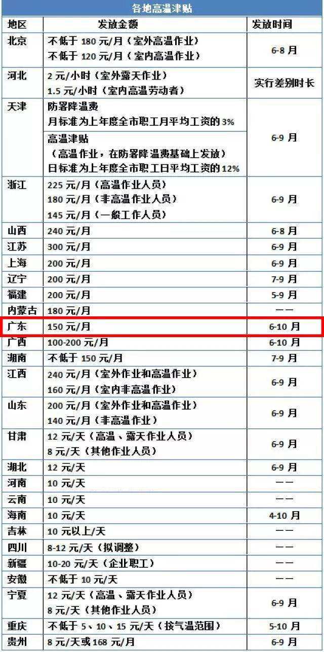 深圳事业单位工作时间(深圳事业单位上下班时间)