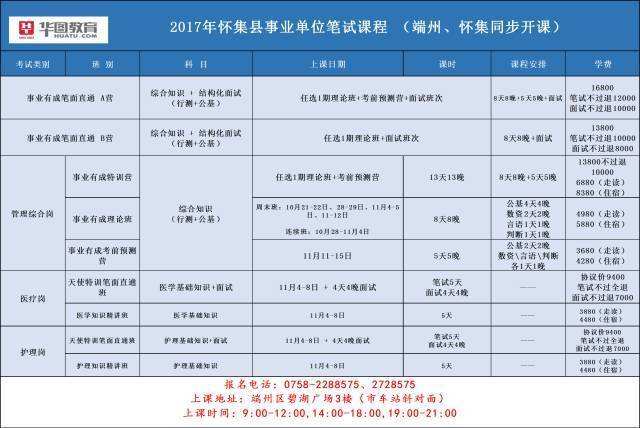 广东肇庆事业单位招聘(2022肇庆水利局招聘)