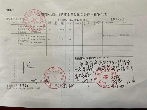 事业单位行政审批人员(行政单位和事业单位有什么区别)