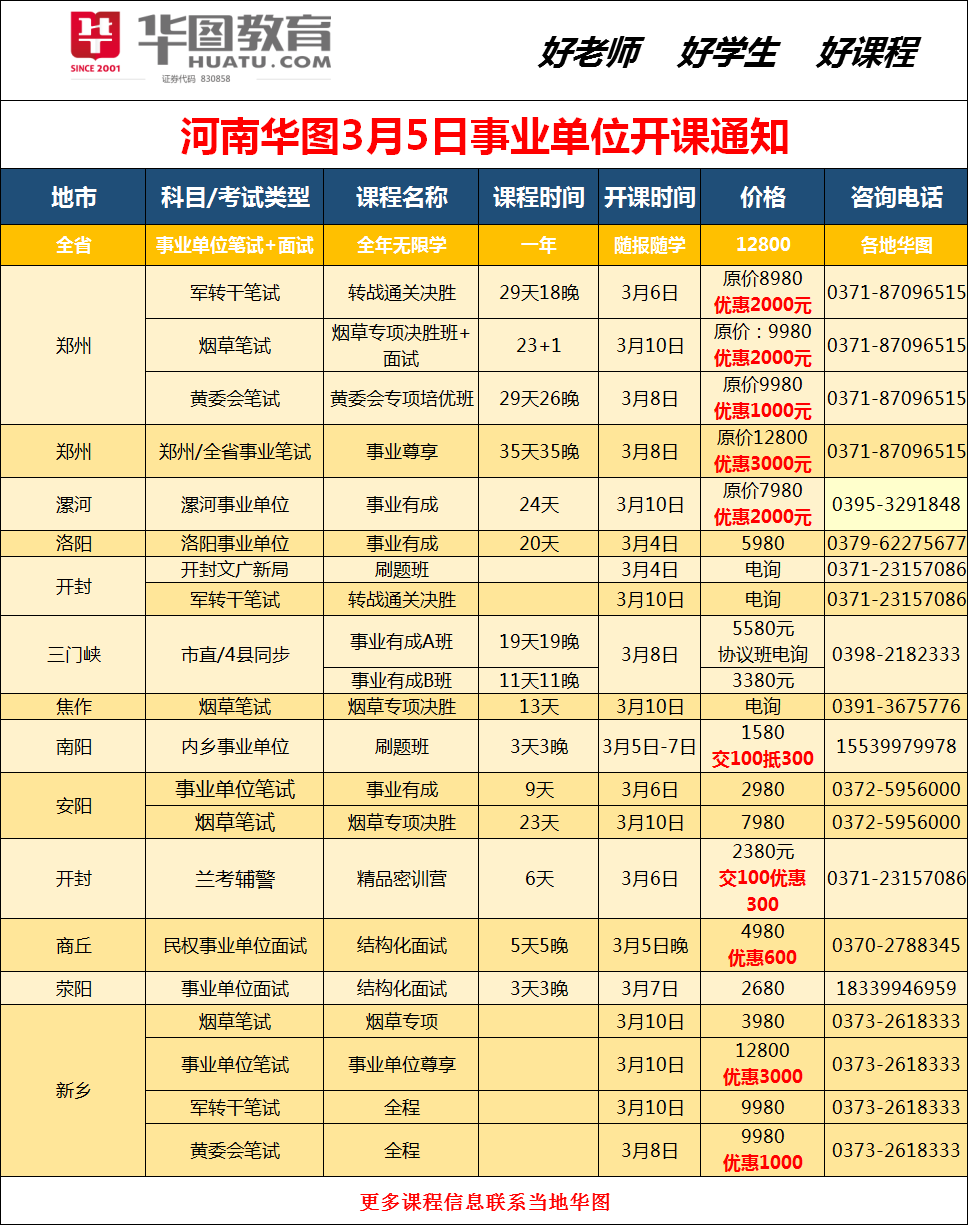 包含九华山事业单位招聘网最新招聘的词条