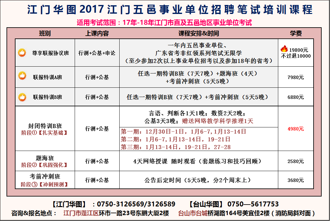 东莞每年事业单位招聘(东莞市2021机关招聘)