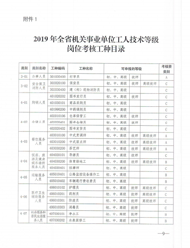 长春市宽城区事业单位的简单介绍
