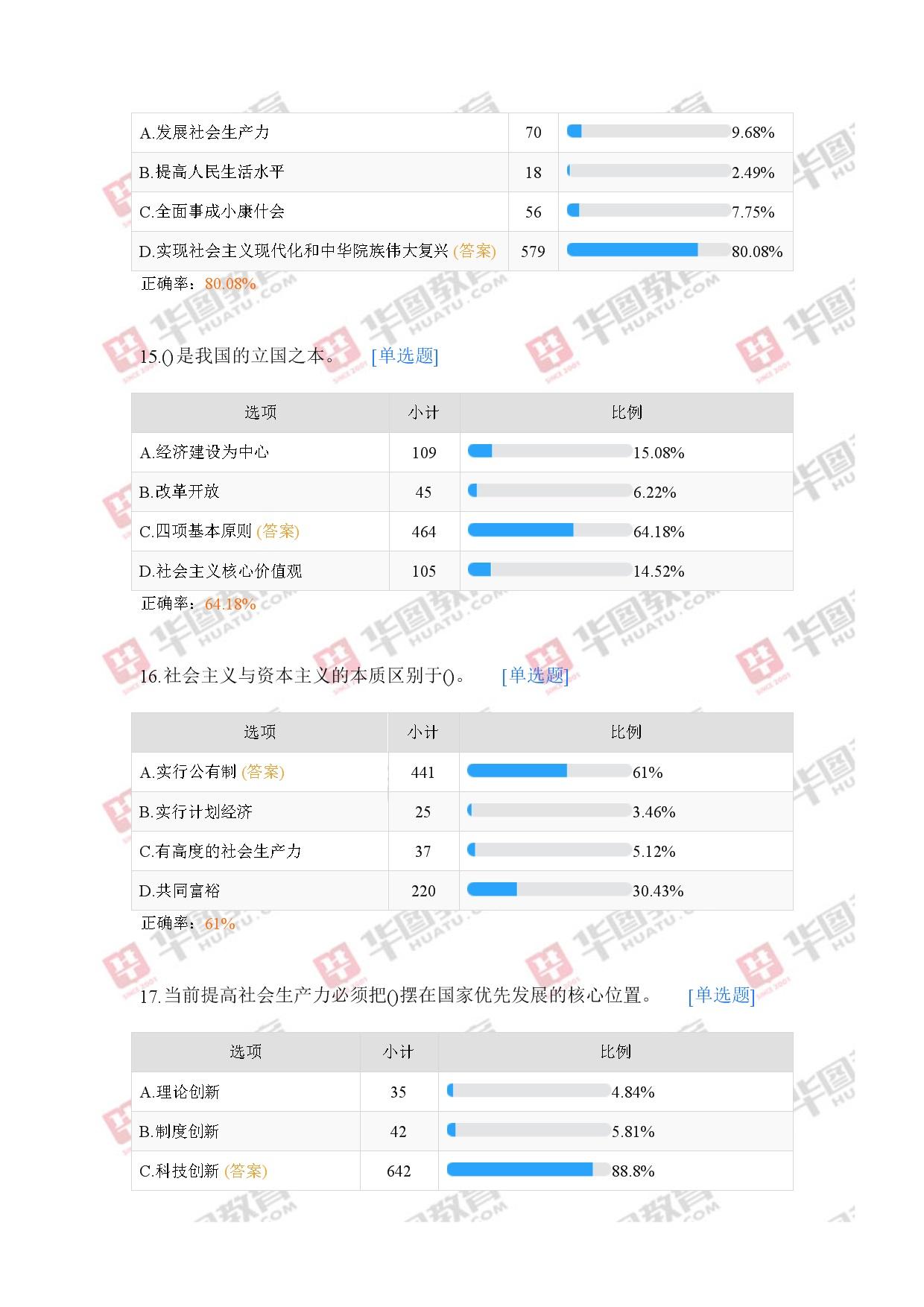 关于四川省属事业单位考试估分的信息