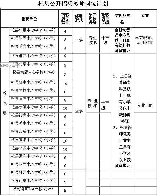 新乡事业单位2017(2017年事业单位招聘)