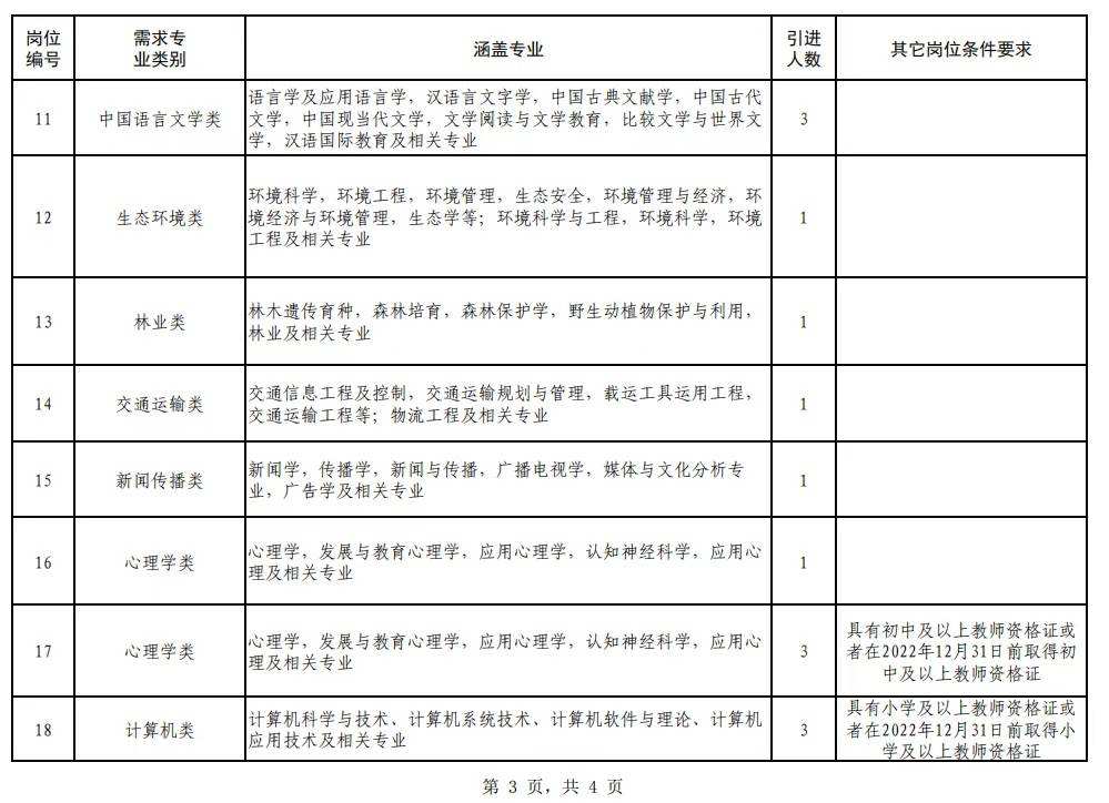 襄阳事业单位2017招聘(南昌市直事业单位招聘2021)