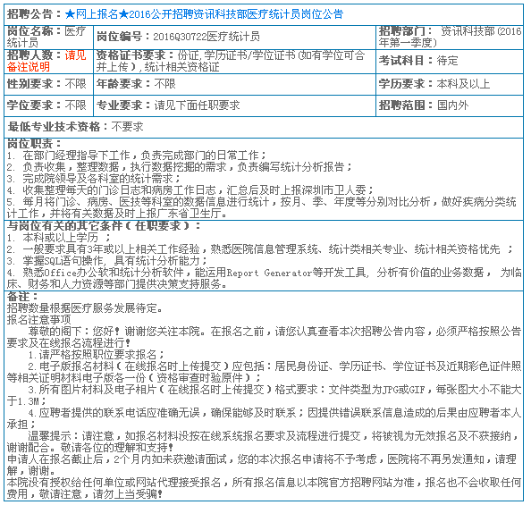 深圳国企事业单位招聘信息网的简单介绍