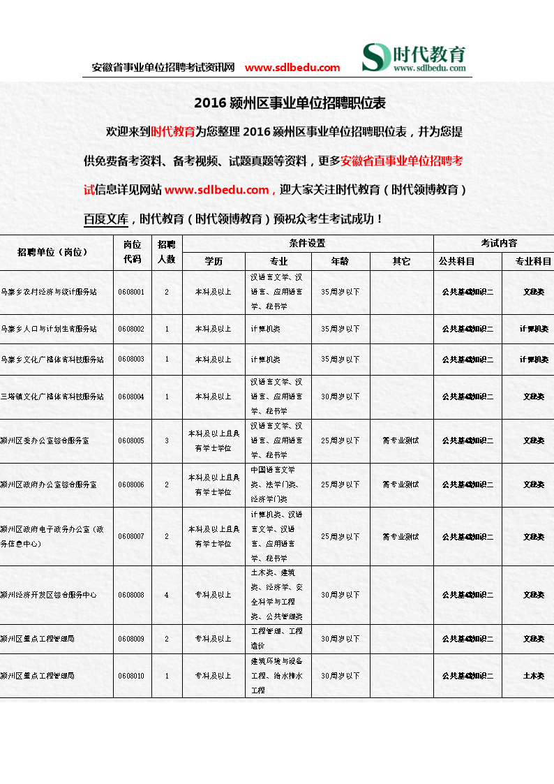 赤峰事业单位招聘2016(2020赤峰事业编真题及答案)