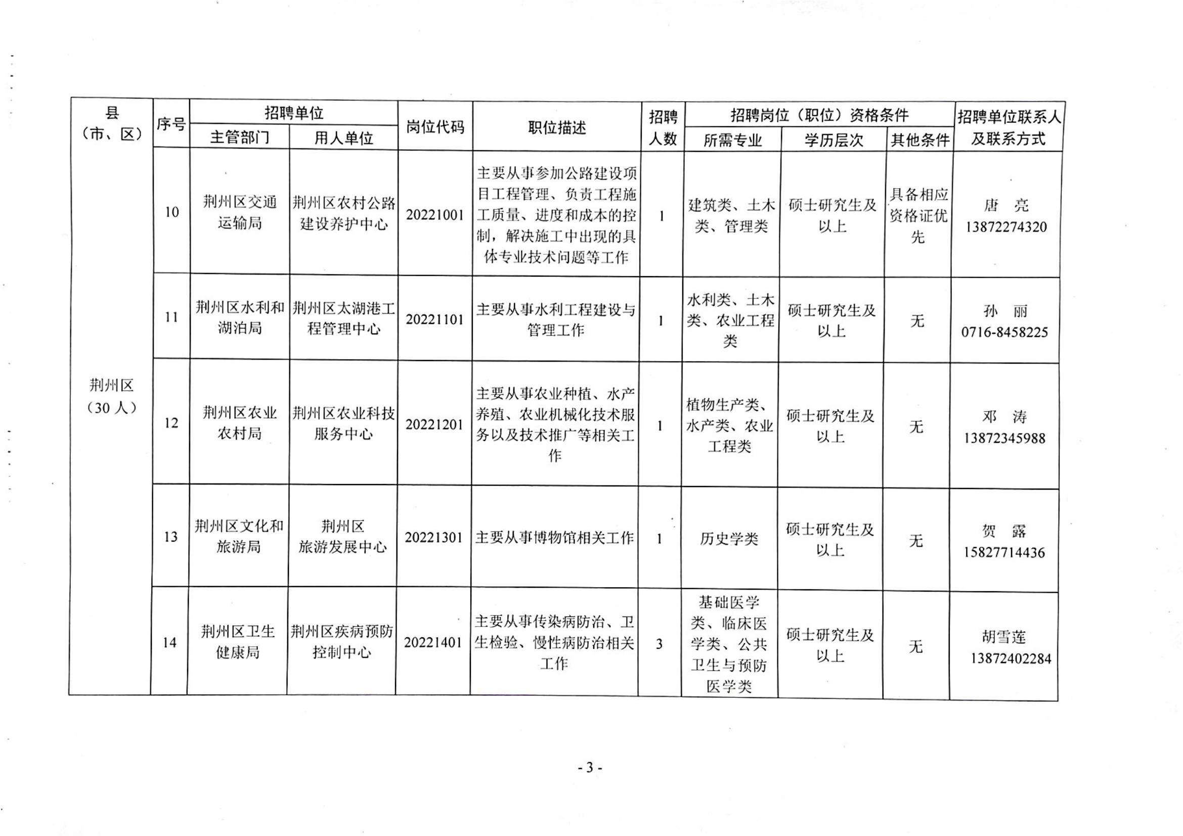 哪些事业单位收设计(规划设计院属于事业单位吗)
