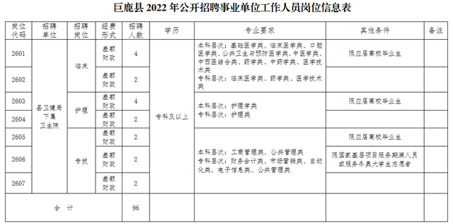 2018年邢台市事业单位招频的简单介绍