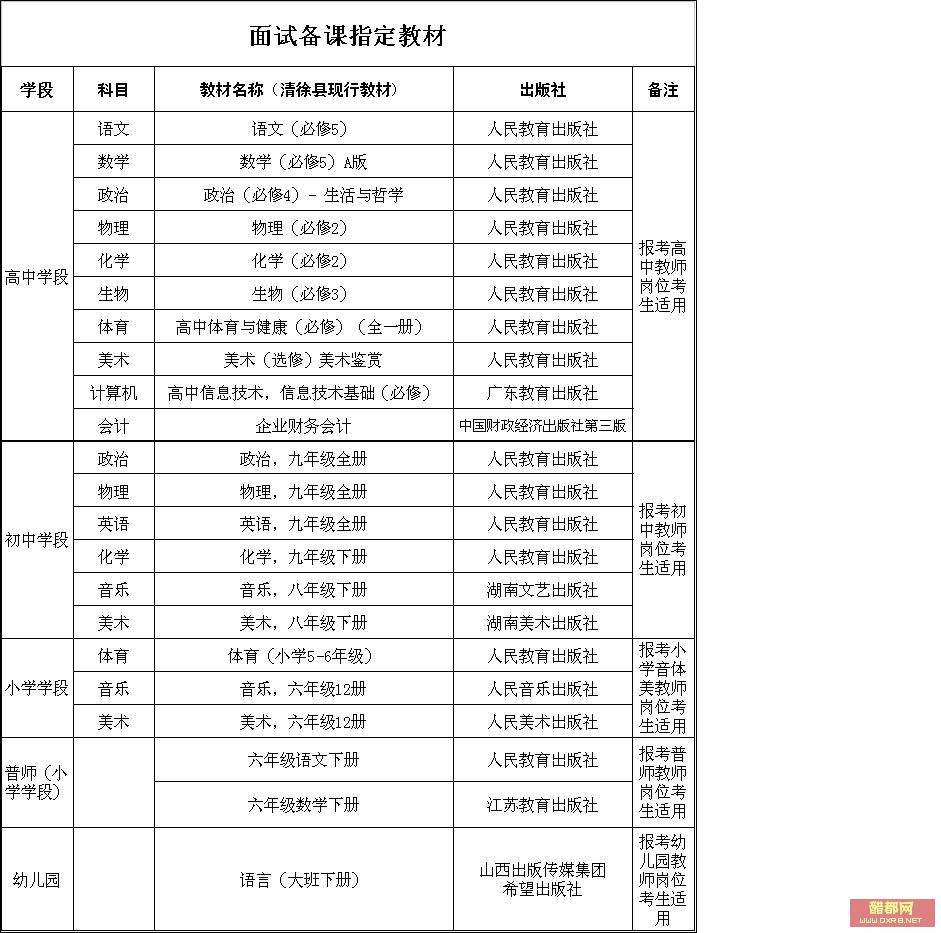 繁峙事业单位何时面试(21玉林事业编面试名单)