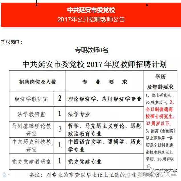 延安事业单位考试内容(2022青海事业单位考试报名入口)