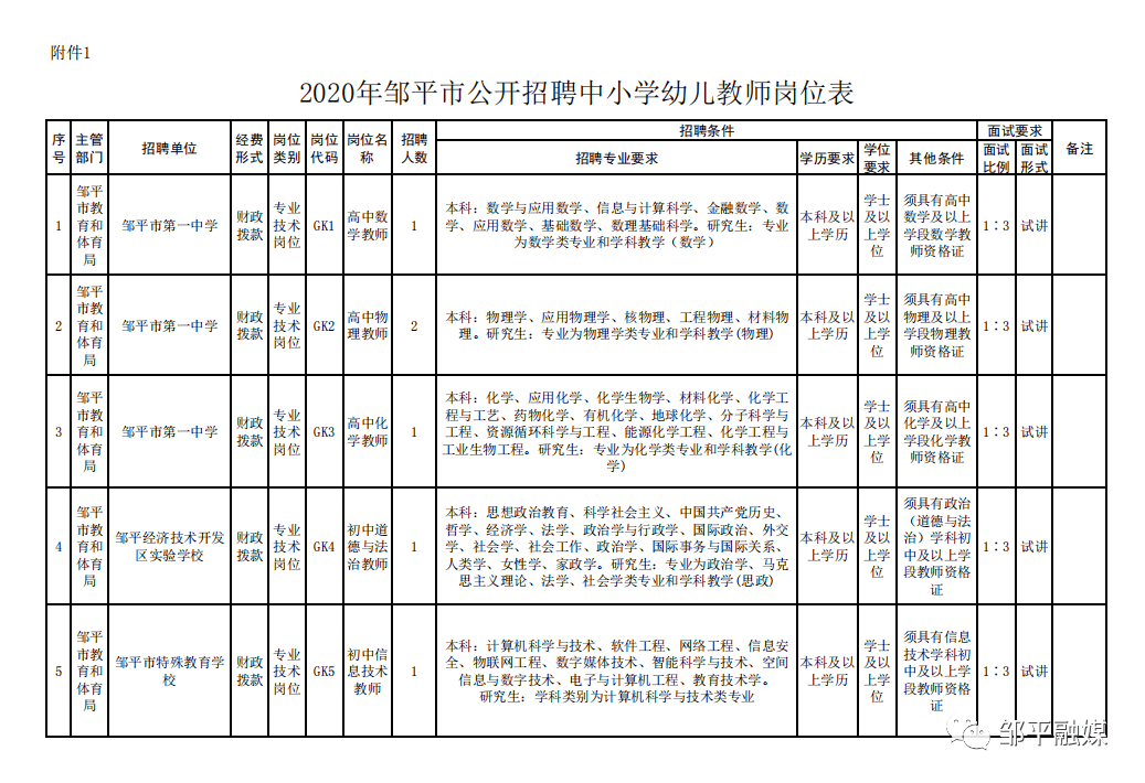事业单位工作量大(公务员和事业单位工资)